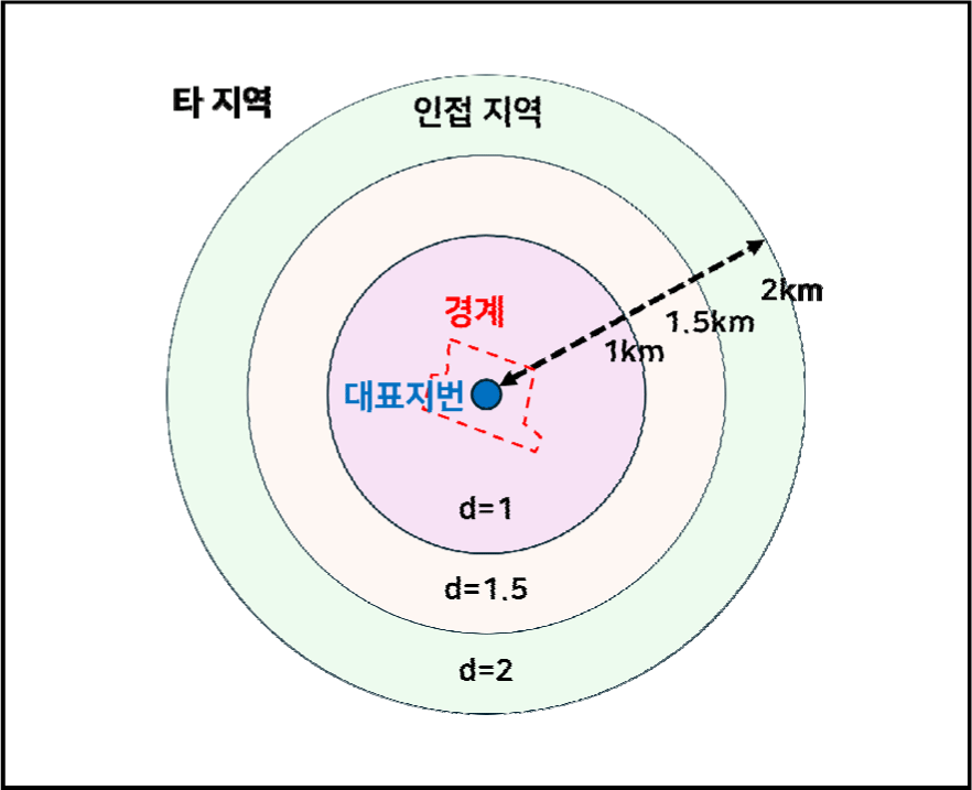 hfr-9-1-135-g11